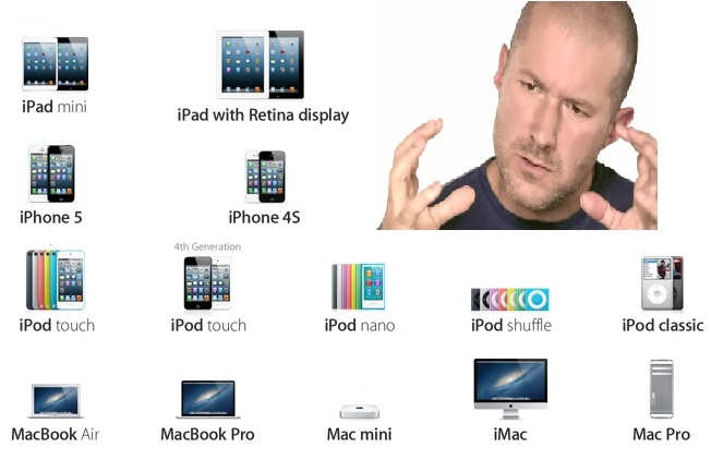 5 Steps how to design like Apple [video]